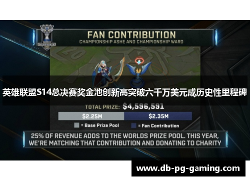 英雄联盟S14总决赛奖金池创新高突破六千万美元成历史性里程碑 英雄联盟S14总决赛奖金池创新高突破六千万美元成历史性里程碑