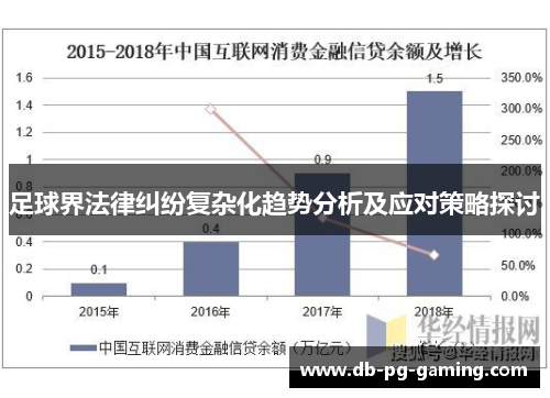 足球界法律纠纷复杂化趋势分析及应对策略探讨 足球界法律纠纷复杂化趋势分析及应对策略探讨