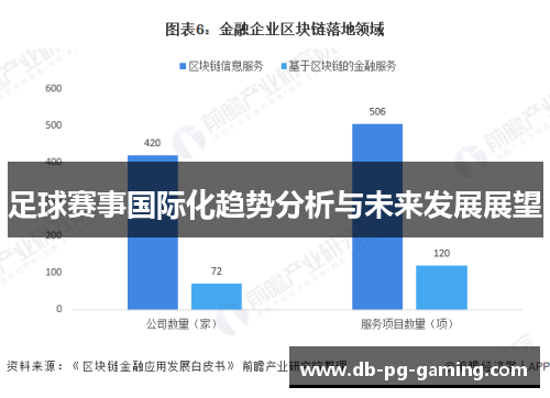 足球赛事国际化趋势分析与未来发展展望