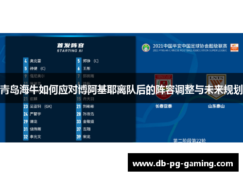 青岛海牛如何应对博阿基耶离队后的阵容调整与未来规划 青岛海牛如何应对博阿基耶离队后的阵容调整与未来规划