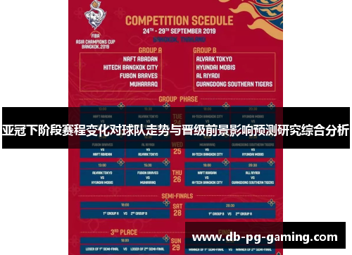 亚冠下阶段赛程变化对球队走势与晋级前景影响预测研究综合分析