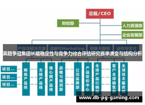 英超争冠集团长期稳定性与竞争力综合评估研究赛季演变与结构分析 英超争冠集团长期稳定性与竞争力综合评估研究赛季演变与结构分析