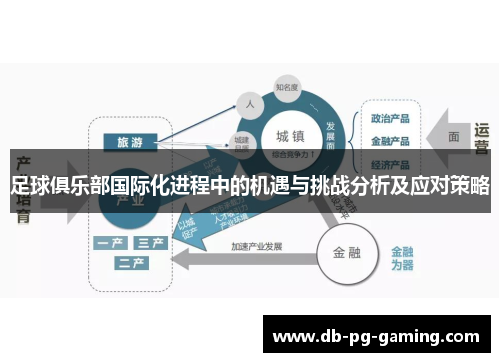 足球俱乐部国际化进程中的机遇与挑战分析及应对策略